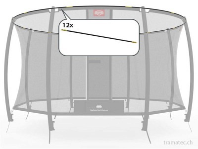 BERG Trampolin Ersatzteil Fiberglasstangen-Set Ø 380